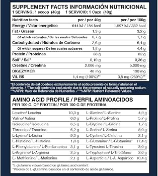 ISO PLUS 2kg ERIX NUTRITION